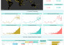 be your power bi  expert